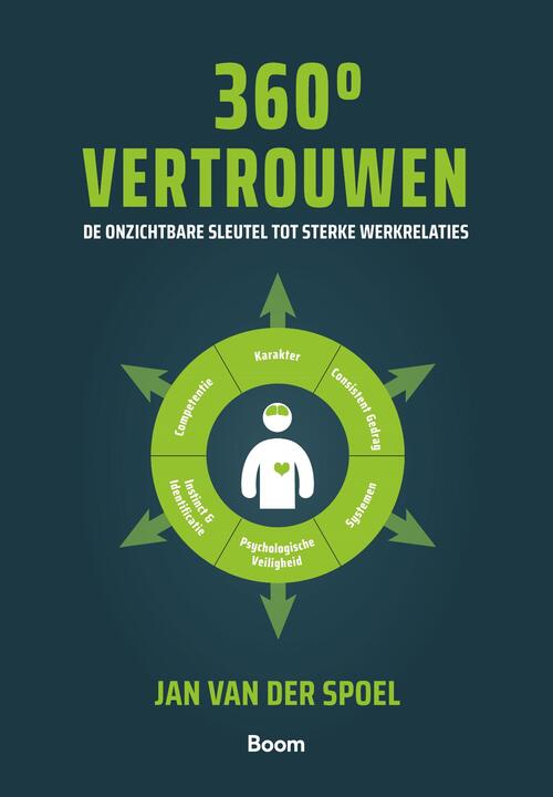 360 Graden Vertrouwen -  Jan van der Spoel (ISBN: 9789024459100)