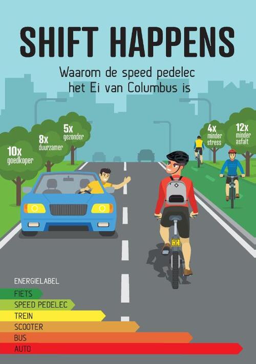 Shit happens, Paul Strack van Schijndel | 9789082758740 | Boek - bruna.nl