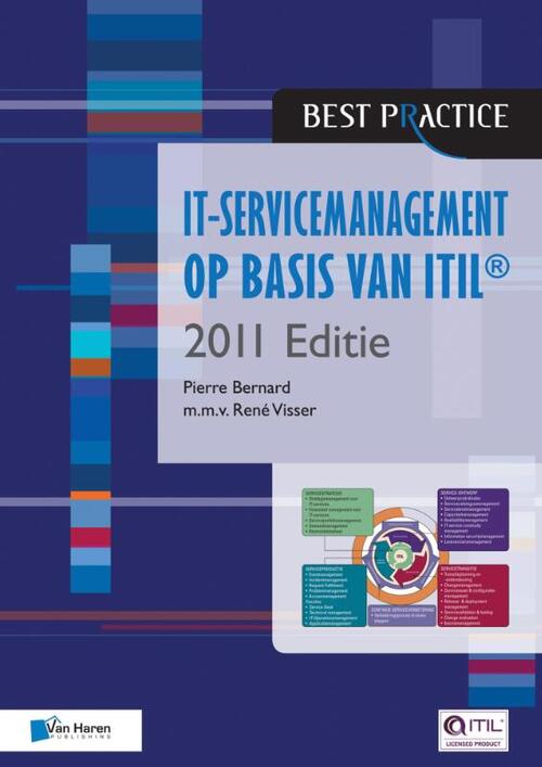 IT-servicemanagement op basis van ITIL -  Pierre Bernard, Rene Visser (ISBN: 9789087538019)