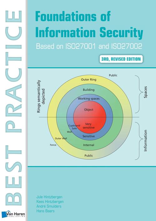 Foundations of Information Security Based on ISO27001 and ISO27002 – 3rd revised edition -  Andre Smulders (ISBN: 9789401806664)