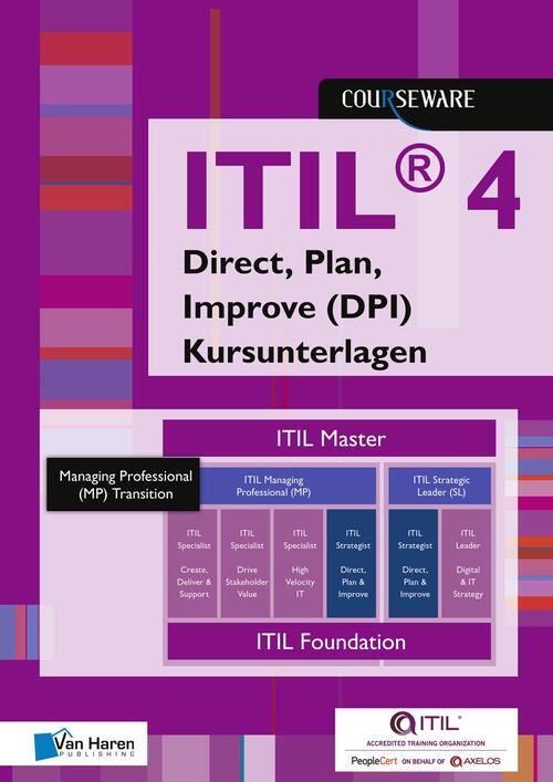 ITIL® 4 Direct, Plan, Improve (DPI) Kursunterlagen - Deutsche