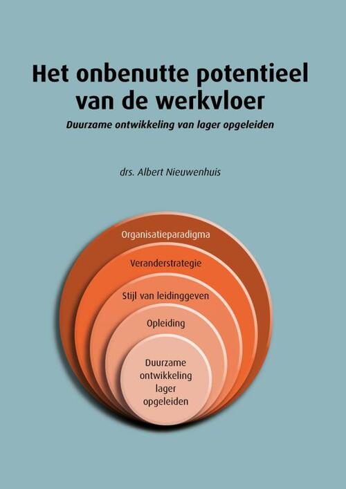 Het onbenutte potentieel van de werkvloer -  Albert Nieuwenhuis (ISBN: 9789462542228)