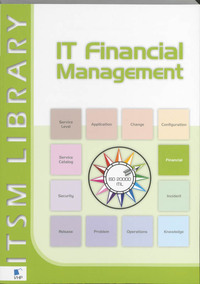 IT financial management
